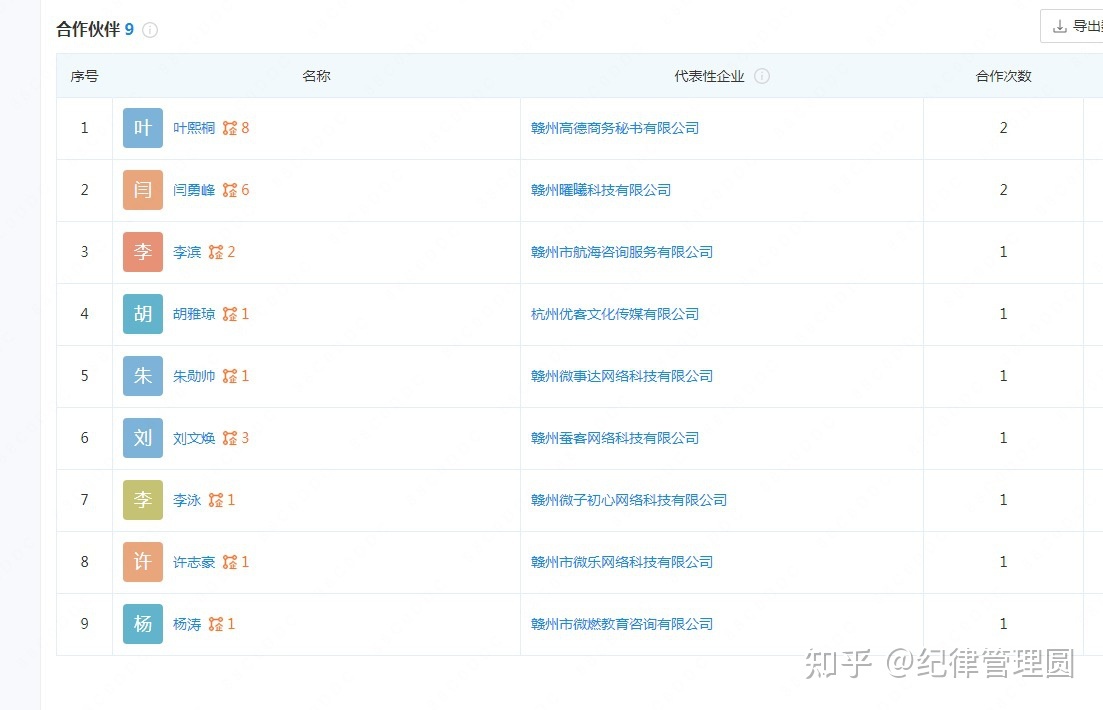 深扒:揭露Tiktok短视频运营陪跑机构-好学微客的盈利模式!-第2张图片-90博客网 深扒:揭露Tiktok短视频运营陪跑机构-好学微客的盈利模式!-第2张图片-90博客网