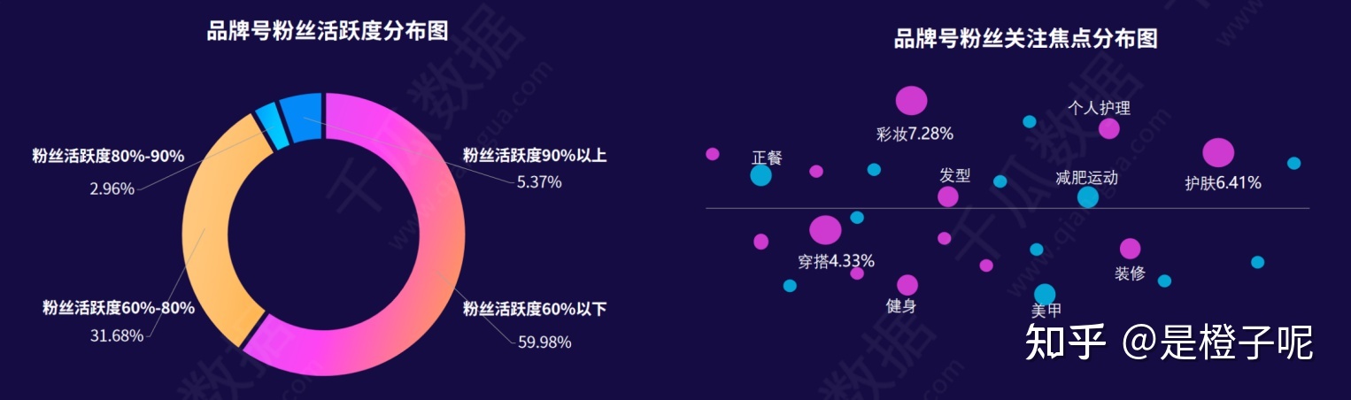 2021年小红书品牌自运营深度报告：品牌号的入驻领域剖析 ...-第5张图片-90博客网