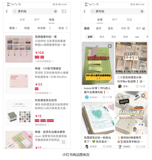 从“人，货，场”的角度分析内容电商——小红书及其竞品分析-第13张图片-90博客网