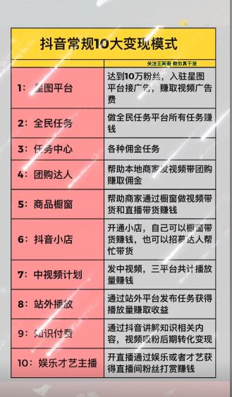 短视频账号运营实战手册、如何从0快速起号全流程-第2张图片-90博客网 短视频账号运营实战手册、如何从0快速起号全流程-第2张图片-90博客网