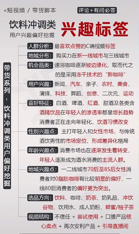短视频账号运营实战手册、如何从0快速起号全流程-第6张图片-90博客网 短视频账号运营实战手册、如何从0快速起号全流程-第6张图片-90博客网