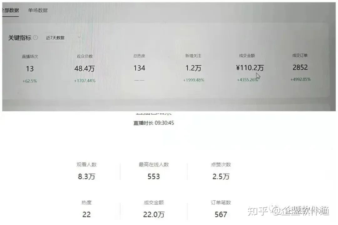 50亿流量扶持视频号,微信要打造第二个“朋友圈”?-第1张图片-90博客网 50亿流量扶持视频号,微信要打造第二个“朋友圈”?-第1张图片-90博客网