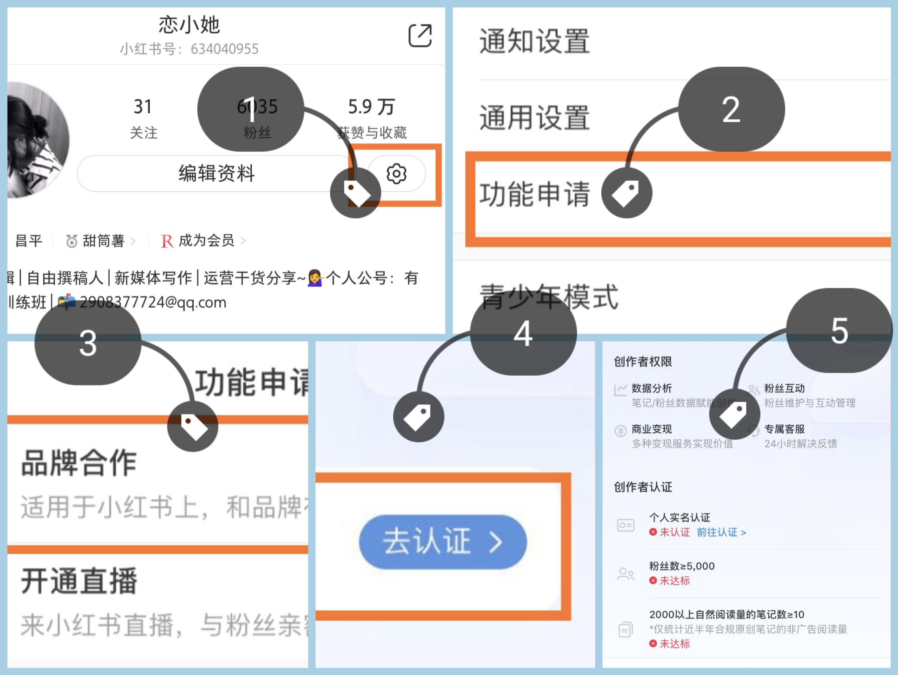 0基础小白运营小红书，只需掌握这17个知识点-第1张图片-90博客网