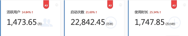 小红书产品分析:种草神器为何如此神奇?-第4张图片-90博客网 小红书产品分析:种草神器为何如此神奇?-第4张图片-90博客网
