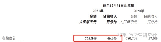 5000字深度拆解:工具类、游戏类App的商业化增长实践-第8张图片-90博客网 5000字深度拆解:工具类、游戏类App的商业化增长实践-第8张图片-90博客网