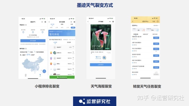 5000字深度拆解:工具类、游戏类App的商业化增长实践-第21张图片-90博客网 5000字深度拆解:工具类、游戏类App的商业化增长实践-第21张图片-90博客网