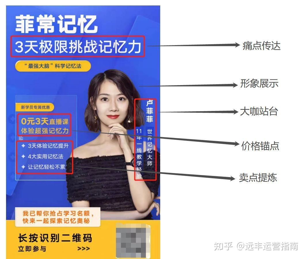 这5个超有用的小程序裂变方法，你可以试一下-第4张图片-90博客网