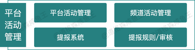 深度解析从0到1搭建电商营销中心-第7张图片-90博客网