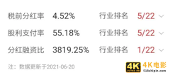 把REITs当新股炒，年轻人薅羊毛有多快乐？-第3张图片-90博客网