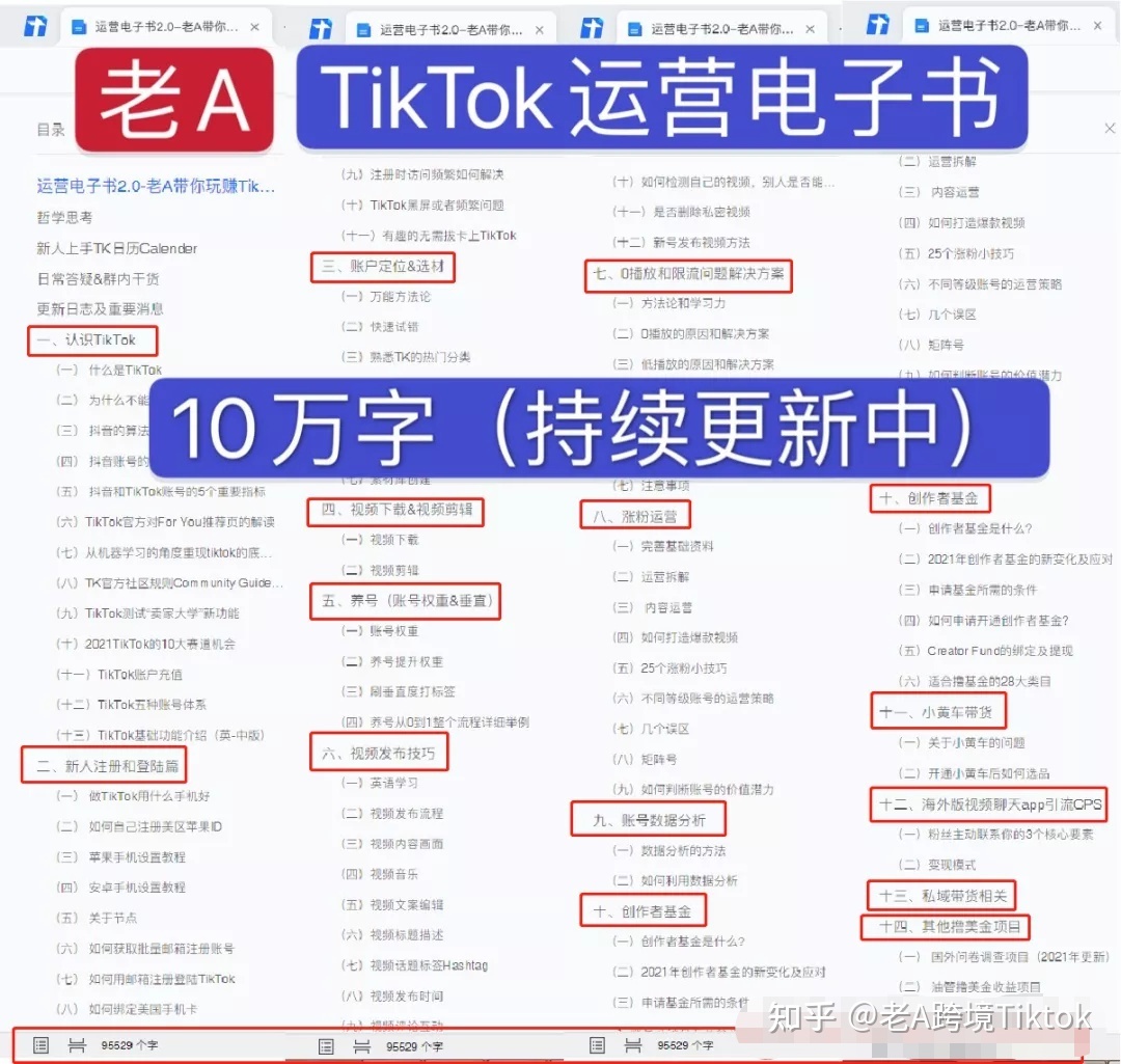 上个月，我邻居在Tik Tok上赚了100万美元…-第1张图片-90博客网