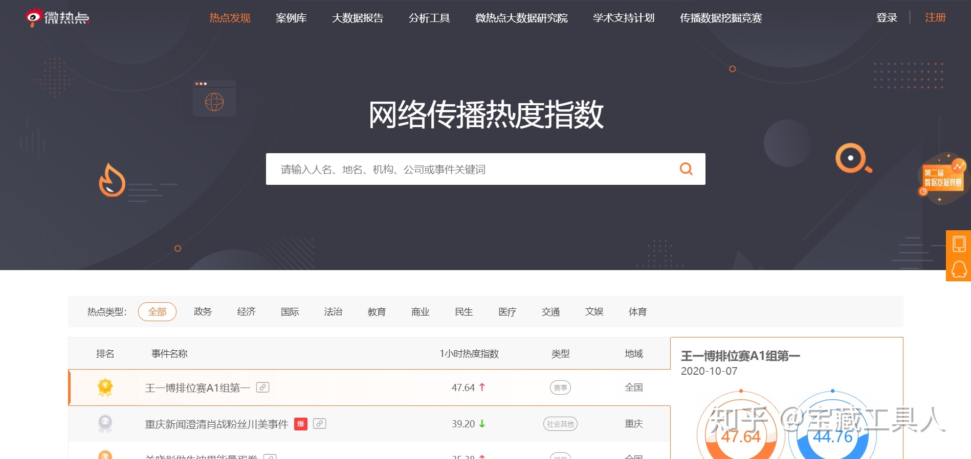 新媒体运营需要的网站都帮你收集好了-第17张图片-90博客网