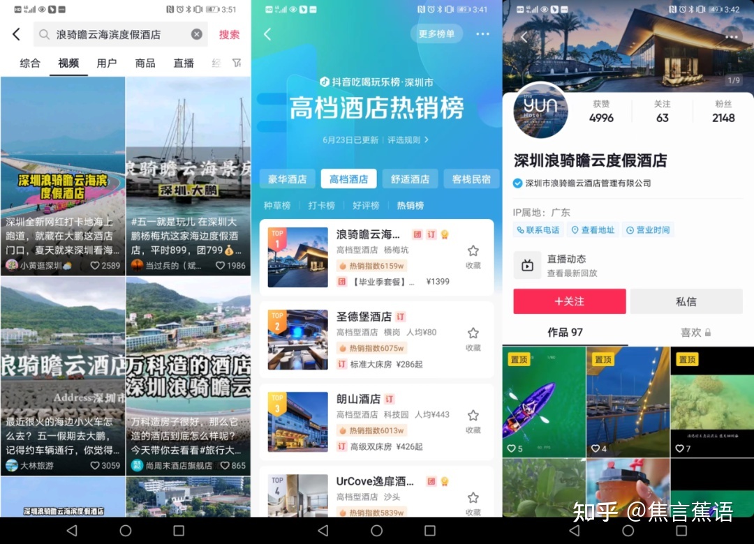 【抖音运营】抖音推广入局攻略-第5张图片-90博客网