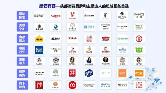 企业微信+视频号，如何在微信生态内做好直播电商-第12张图片-90博客网