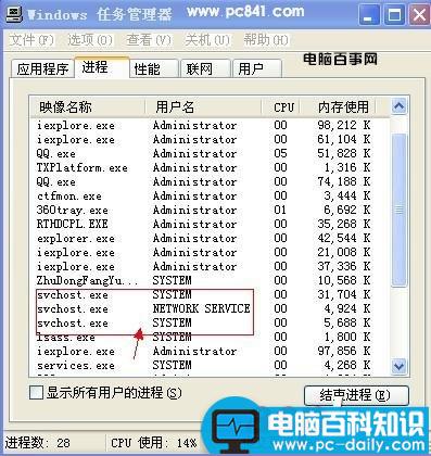 svchost.exe是什么进程？ 电脑中Svchost.exe病毒的处理办法分享-第1张图片-90博客网