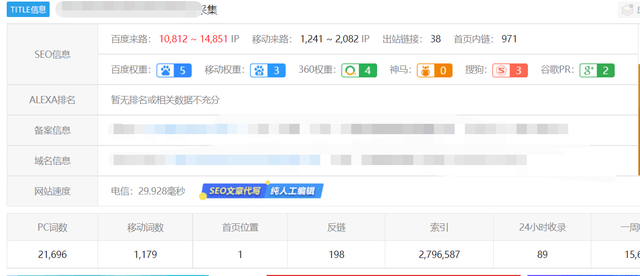 网站优化方法，网站SEO优化步骤，网站优化详细流程（图文教程）-第6张图片-90博客网