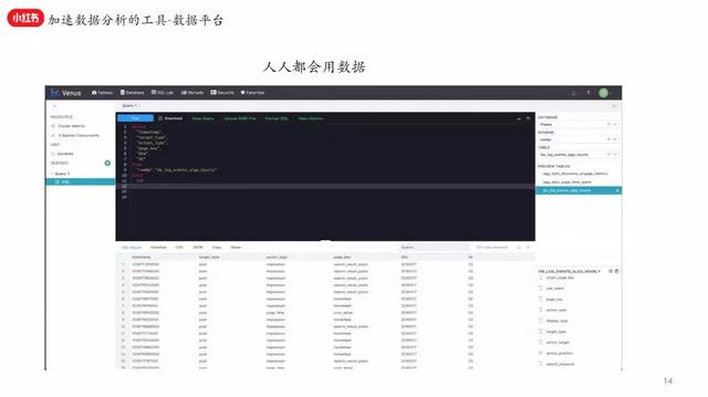 小红书是如何做精细化增长运营-第4张图片-90博客网