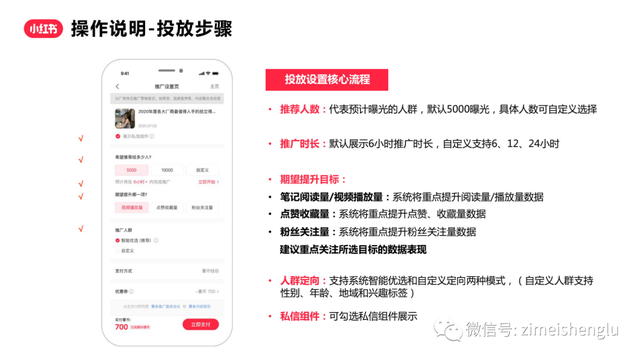 小红书薯条大改版之际，重新全面解读薯条的营销策略-第12张图片-90博客网