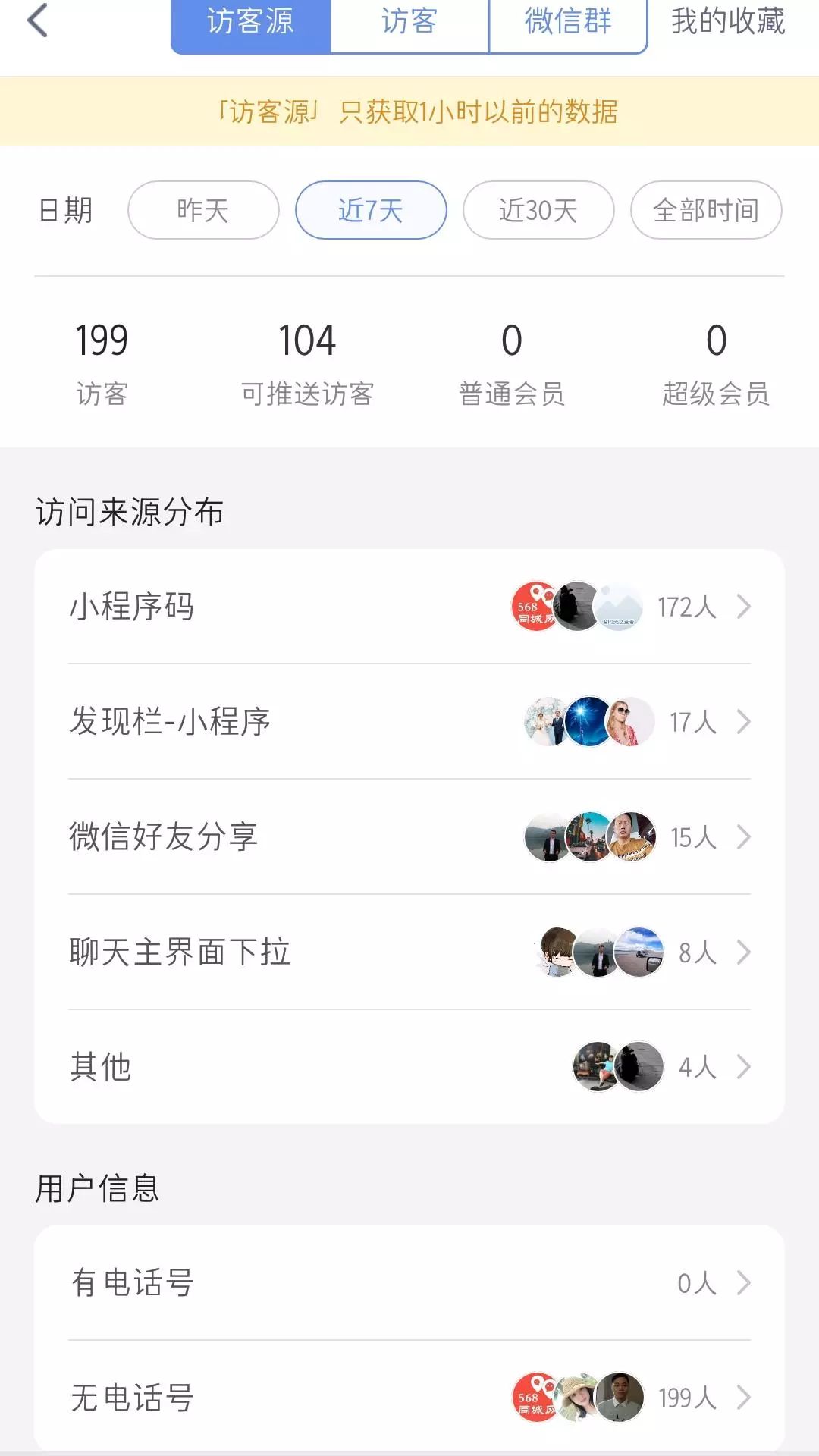 小程序推广没效果吗？也许是你没用对方法-第6张图片-90博客网