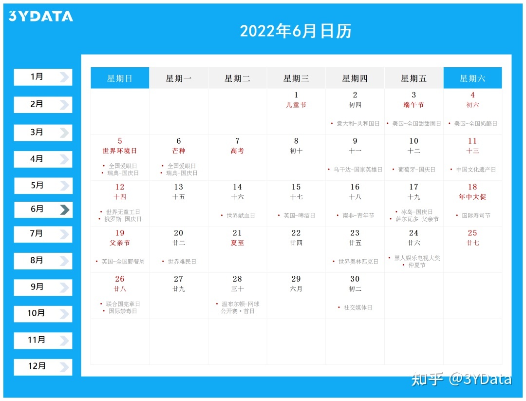 营销日历 | 6 月有哪些可以借势的营销点您知道吗？-第2张图片-90博客网