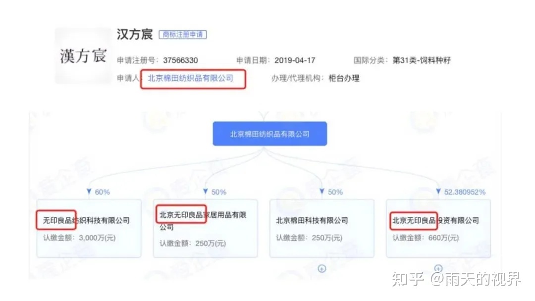 不会写方案？这里手把手教你写方案的套路，看完就会写 ...-第17张图片-90博客网