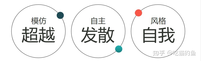 如何做好短视频运营-第4张图片-90博客网 如何做好短视频运营-第4张图片-90博客网