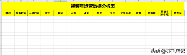 视频号全流程运营辅助表格（全5份）-第5张图片-90博客网