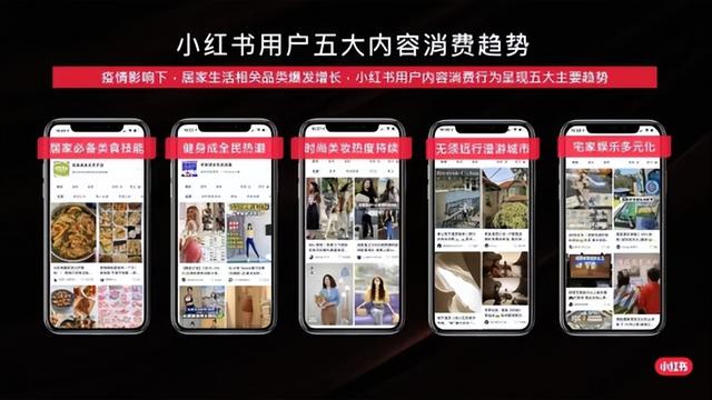 品牌营销｜小红书精准投放攻略来了-第5张图片-90博客网