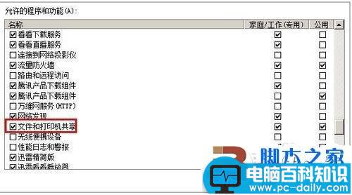 windows7共享失败的解决方法(图文教程)-第15张图片-90博客网