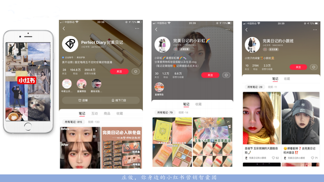 小红书品牌营销(一):拆解了小红书500篇爆文,我们总结出这些套路——选对词-第5张图片-90博客网 小红书品牌营销(一):拆解了小红书500篇爆文,我们总结出这些套路——选对词-第5张图片-90博客网