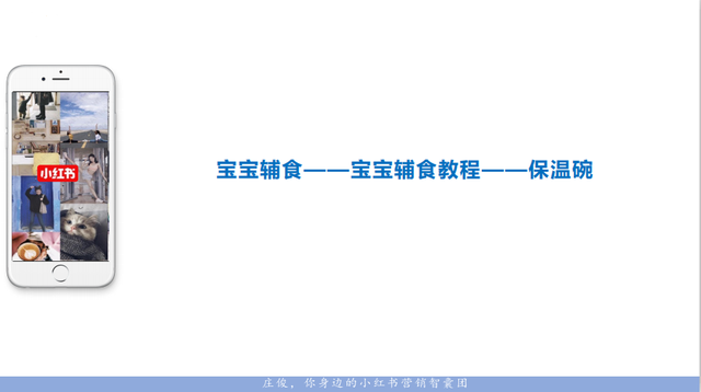 小红书品牌营销(一):拆解了小红书500篇爆文,我们总结出这些套路——选对词-第10张图片-90博客网 小红书品牌营销(一):拆解了小红书500篇爆文,我们总结出这些套路——选对词-第10张图片-90博客网
