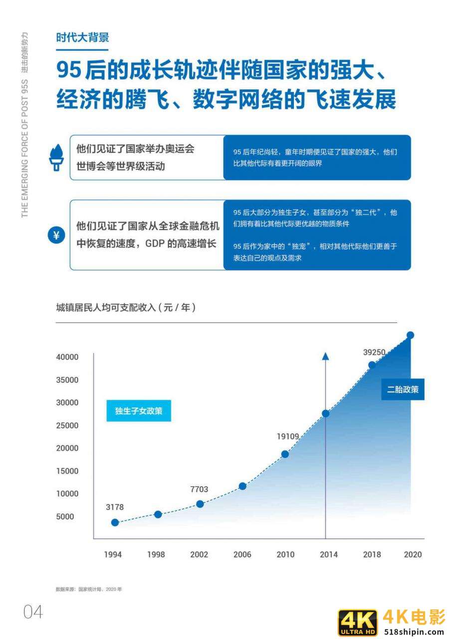 进击的新势力·95后短视频冲浪与消费图鉴-第8张图片-90博客网