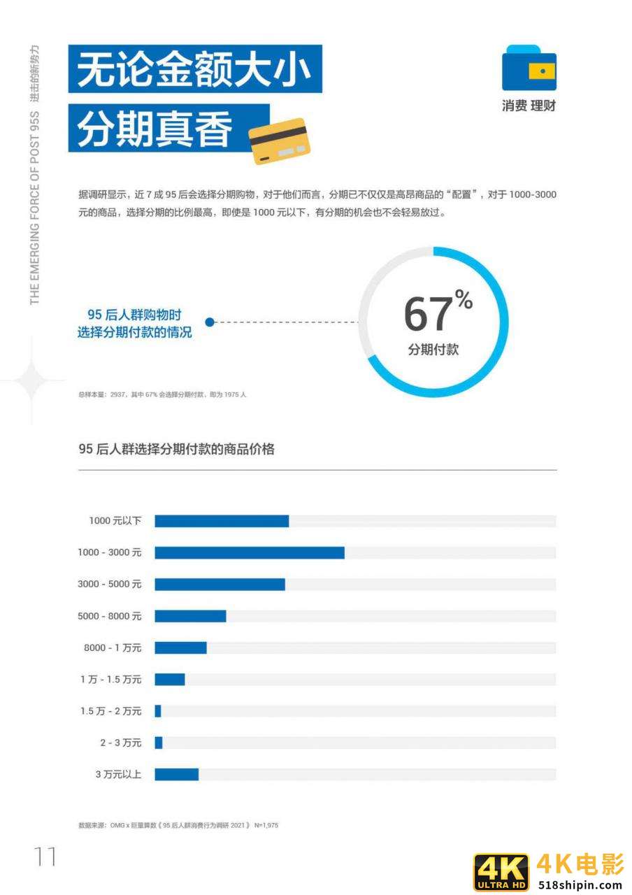 进击的新势力·95后短视频冲浪与消费图鉴-第14张图片-90博客网