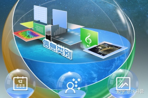 软件销售的十大策略-第1张图片-90博客网