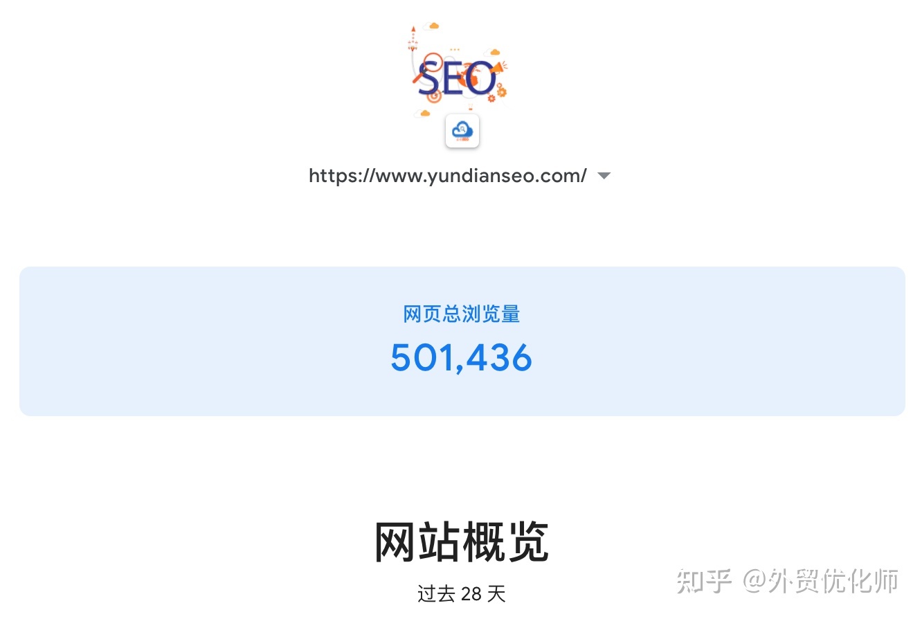 最强谷歌SEO入门教程：70个谷歌优化技巧-第3张图片-90博客网