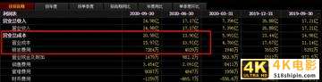 小家电黑马增速大降，市值一周蒸发60亿！小熊电器真“熊”了？-第5张图片-90博客网