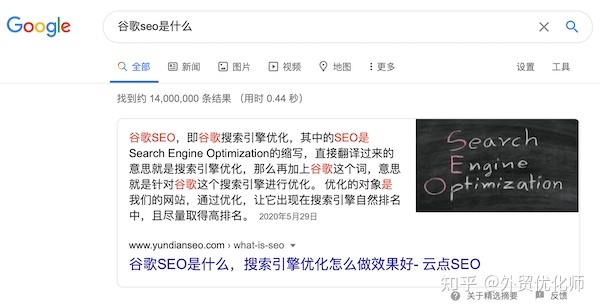最强谷歌SEO入门教程：70个谷歌优化技巧-第44张图片-90博客网