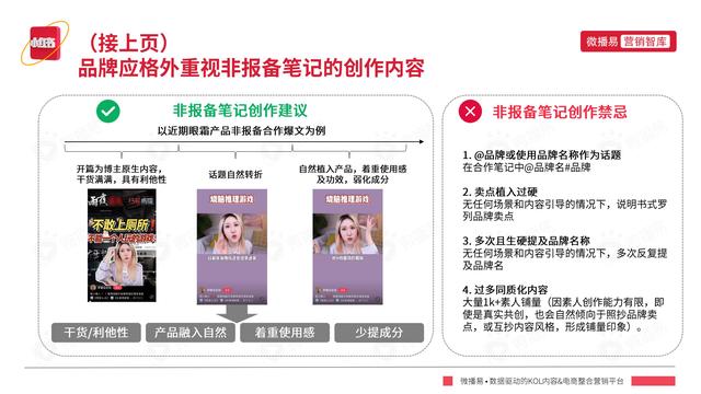 2022年小红书平台营销投放趋势报告，微播易，完整版91页-第21张图片-90博客网
