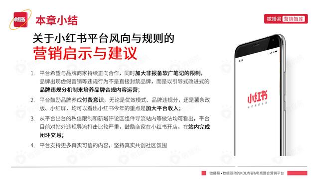 2022年小红书平台营销投放趋势报告，微播易，完整版91页-第27张图片-90博客网