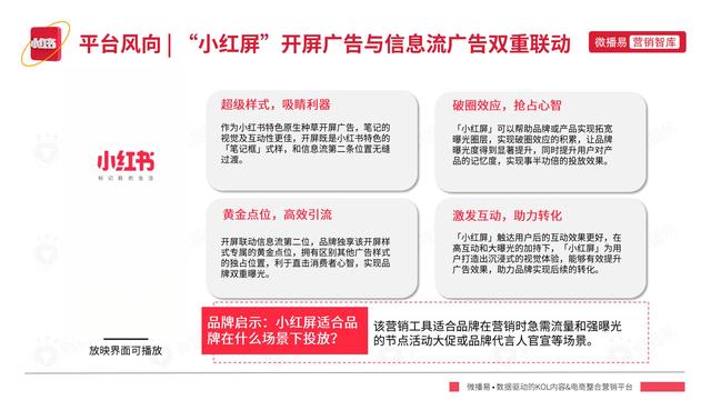 2022年小红书平台营销投放趋势报告，微播易，完整版91页-第26张图片-90博客网