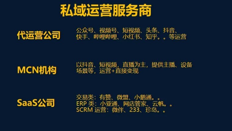 会展公司为什么一定要做私域?-第7张图片-90博客网 会展公司为什么一定要做私域?-第7张图片-90博客网