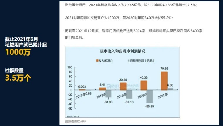 会展公司为什么一定要做私域?-第13张图片-90博客网 会展公司为什么一定要做私域?-第13张图片-90博客网