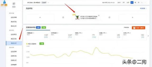 电商运营从小白到总监,从月薪3K-3W,你必须要掌握的知识都在这-第3张图片-90博客网 电商运营从小白到总监,从月薪3K-3W,你必须要掌握的知识都在这-第3张图片-90博客网