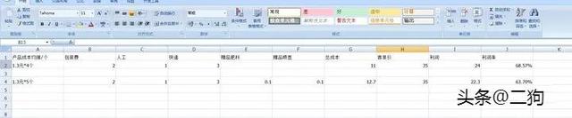 电商运营从小白到总监,从月薪3K-3W,你必须要掌握的知识都在这-第9张图片-90博客网 电商运营从小白到总监,从月薪3K-3W,你必须要掌握的知识都在这-第9张图片-90博客网