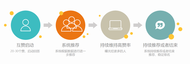 学习视频号，看完橙柚青这篇史上最全运营实操，你就是高手-第4张图片-90博客网