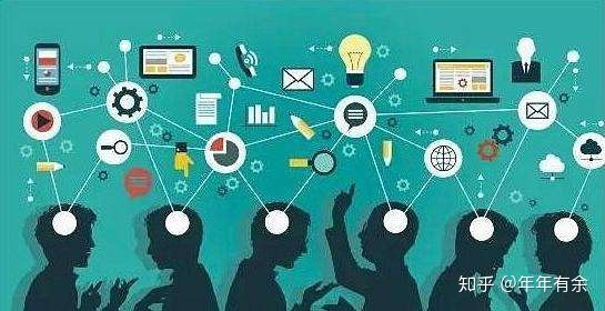 网上推广渠道有哪些?这里全了！-第3张图片-90博客网