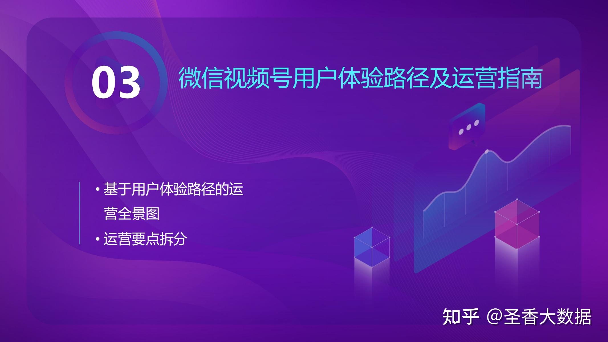 2022年B2B企业短视频运营白皮书(附下载)-第6张图片-90博客网 2022年B2B企业短视频运营白皮书(附下载)-第6张图片-90博客网
