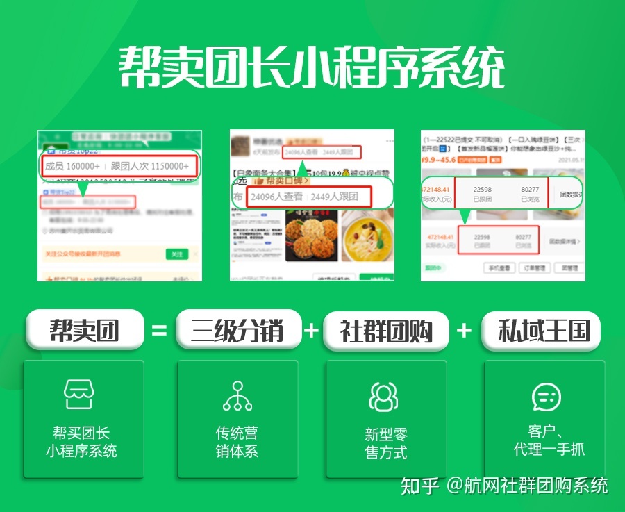 微信分销小程序的重要性,哪家好?-第3张图片-90博客网 微信分销小程序的重要性,哪家好?-第3张图片-90博客网