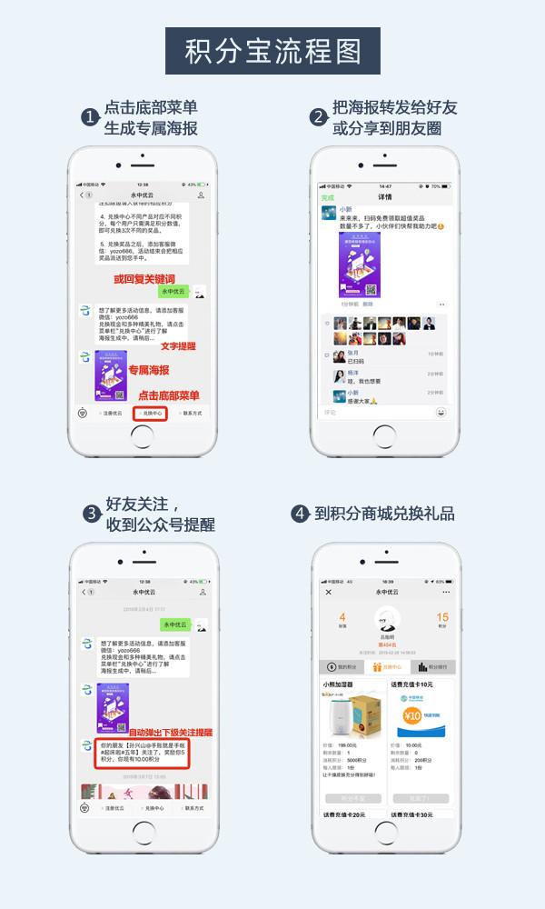 微信推广拉新的运营思路和实操技巧-第4张图片-90博客网