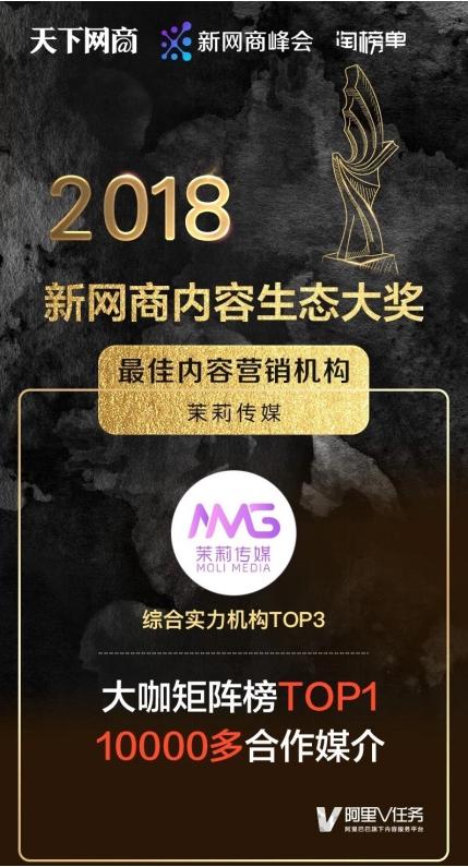 内容电商生态渐趋成熟，专业MCN机构成为商业枢纽-第2张图片-90博客网