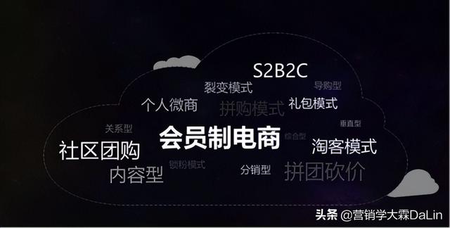 行业乱象？社交电商时代的出路何在？-第2张图片-90博客网
